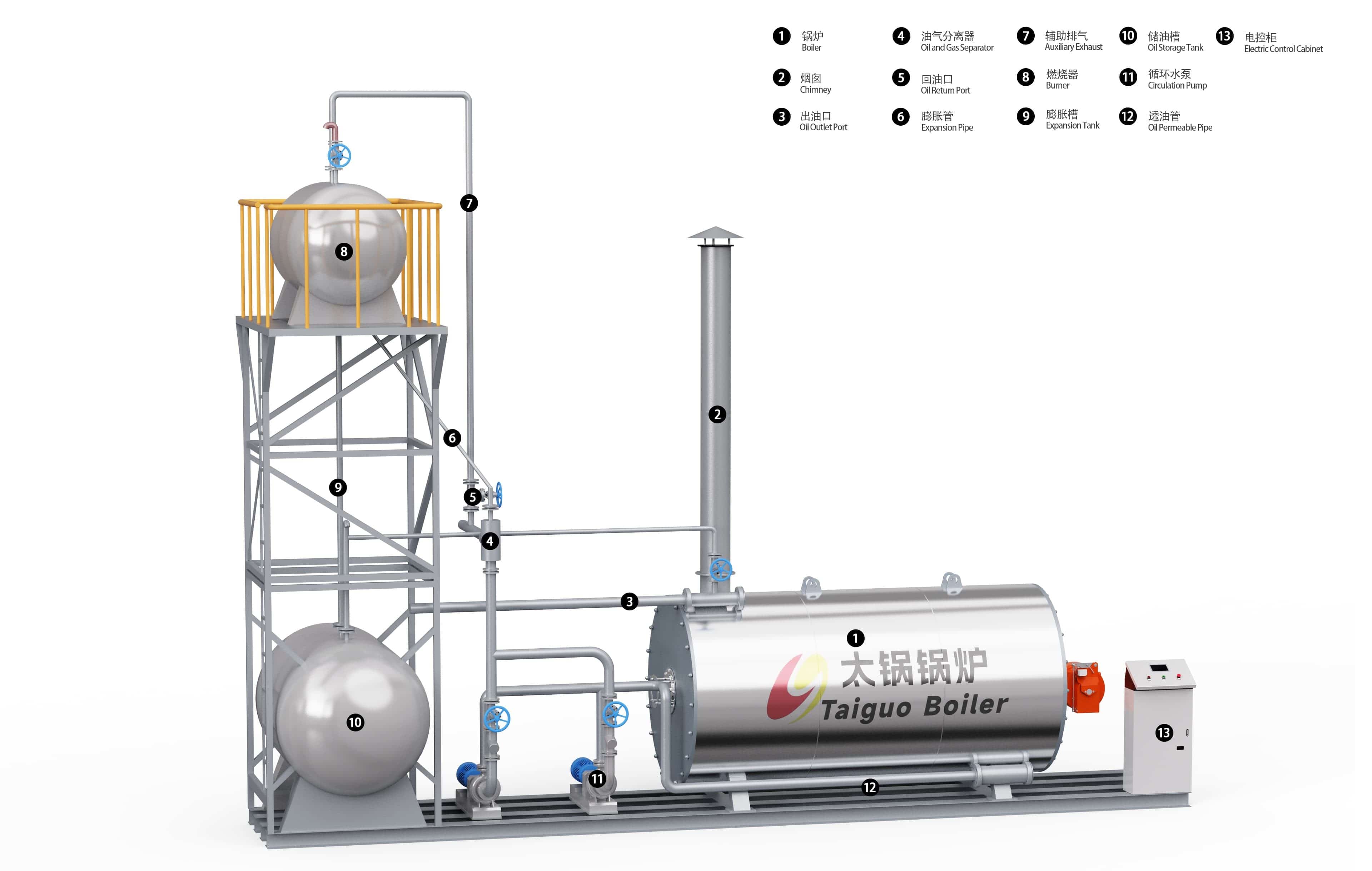 yyqw thermal oil boiler.jpg yyqw thermal oil boiler.jpg